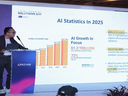 Lintas Teknologi Indonesia Dorong Kolaborasi AI Nasional Adaptif Inklusif