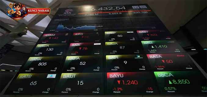 Isu MSCI Jadi Pemantik Jual Massal Saham-saham Konglomerat